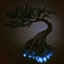 Floating Shard Tree